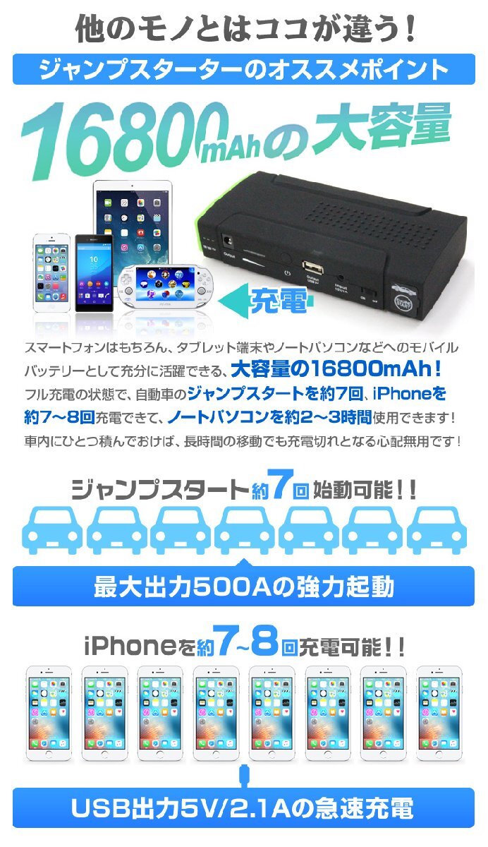 Japan Shopping Proxy Service - Buy from Japan - Sendico