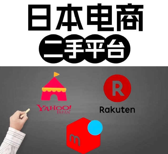 日淘二手品牌热门游戏机别只盯煤炉代切,雅虎闲置捡漏好玩游戏机！